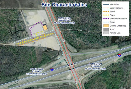 Site Characteristics, Baypointe Commerce Park, Bay St. Louis, MS
